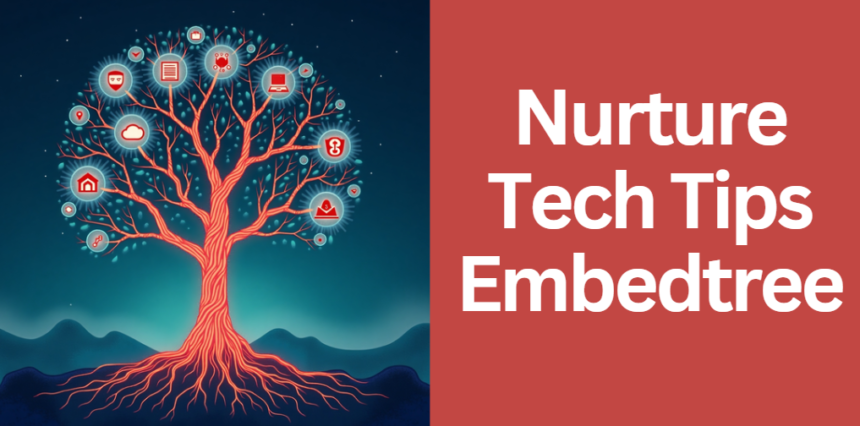 Nurture Tech Tips Embedtree